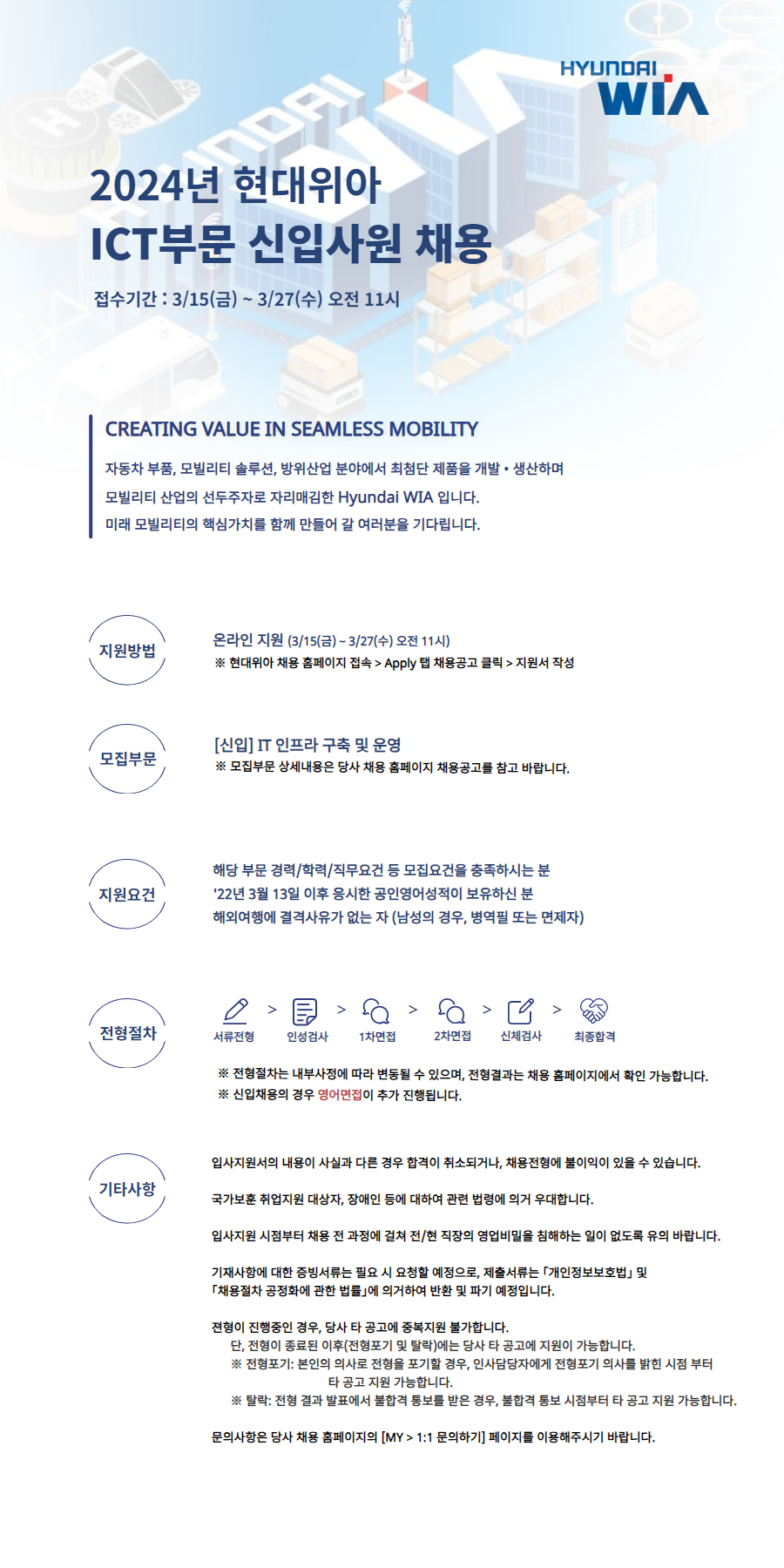 Contents image